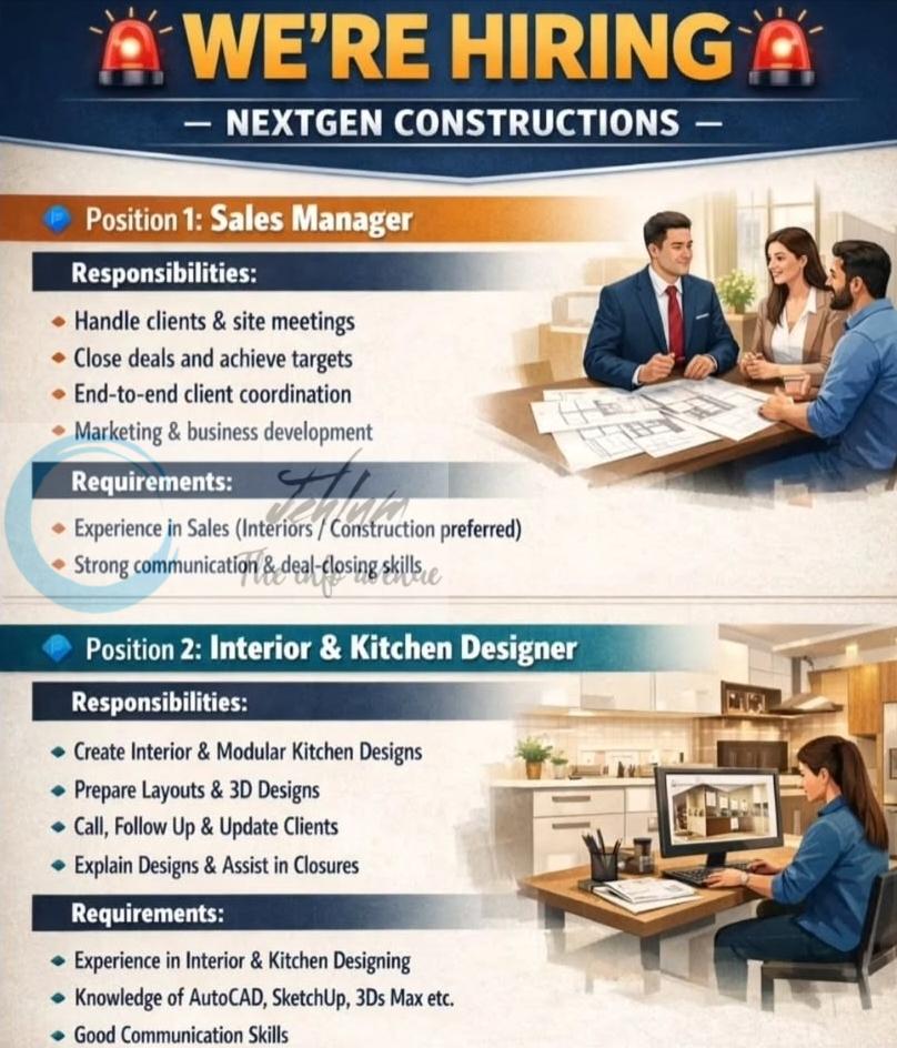NextGen Constructions Sopore Sales Manager/ Interior Kitchen Designer Jobs Opportunities 2026
