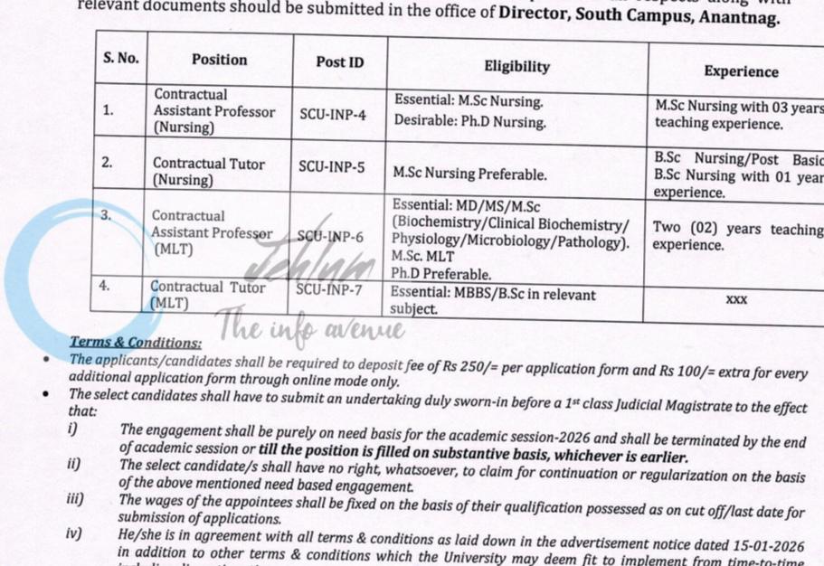 KU South Campus Nursing and Paramedical Sciences staff employment opportunities notice F/Advt-Appt-Cont-2026-NUR/DAA/KU-06