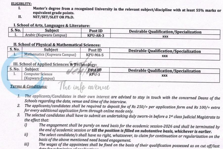 Kashmir University KU Kupwara Campus AP EMPLOYMENT OPPORTUNITIES 2026