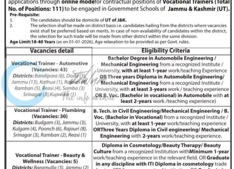 Amass Skill Ventures Private Limited ASPL Vocational Trainer job opportunities 2026
