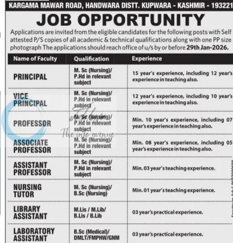 Legends College of Nursing and Paramedical Sciences LCNPS Handwara job opportunities 2026