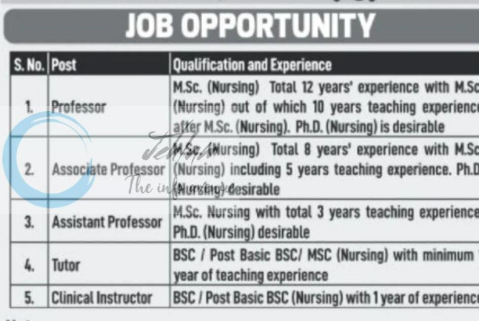 Ramzaan College of Nursing and Paramedical Sciences RCNPS Pampore Professor and Tutor employment opportunities 2026 1 Ramzaan College of Nursing and Paramedical Sciences RCNPS Pampore Professor and Tutor employment opportunities 2026