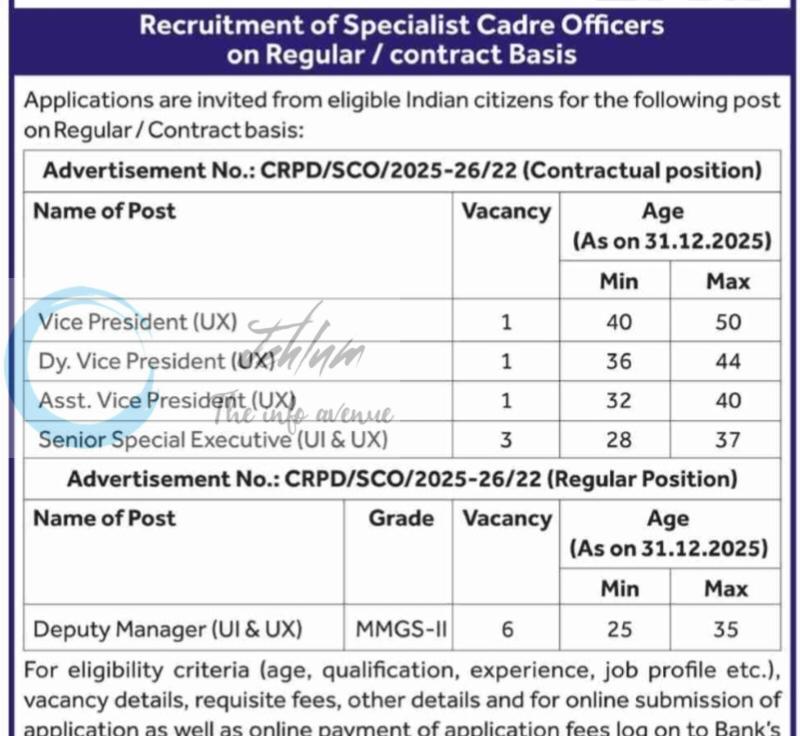 State Bank of India SBI Central Recruitment Promotion Department Vice President UX and Deputy Manager UI/UX Recruitment Advertisement CRPD/SCO/2025-26/22