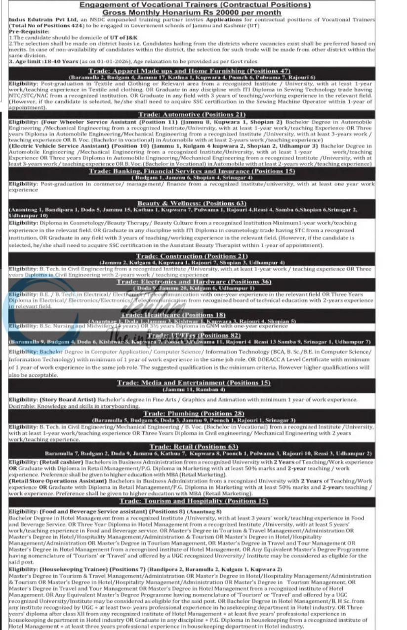 Indus Edutrain Pvt Ltd Vocational Trainer job opportunities 2026