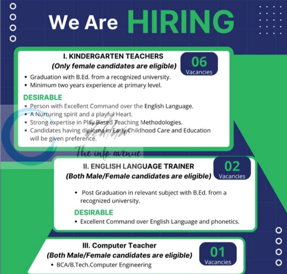 Creative Minds International School CMIS PULWAMA TEACHING JOB OPPORTUNITIES 2026