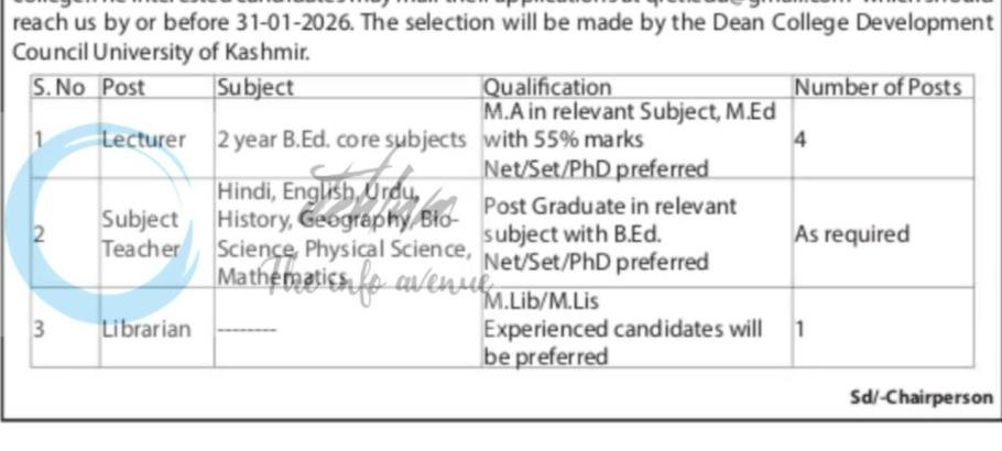 Qamariya College of Education and Trainings Ganderbal teaching job opportunities 2026