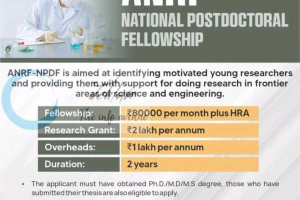 ANRF National Postdoctoral Fellowship NPDF amazing OPPORTUNITIES 2026