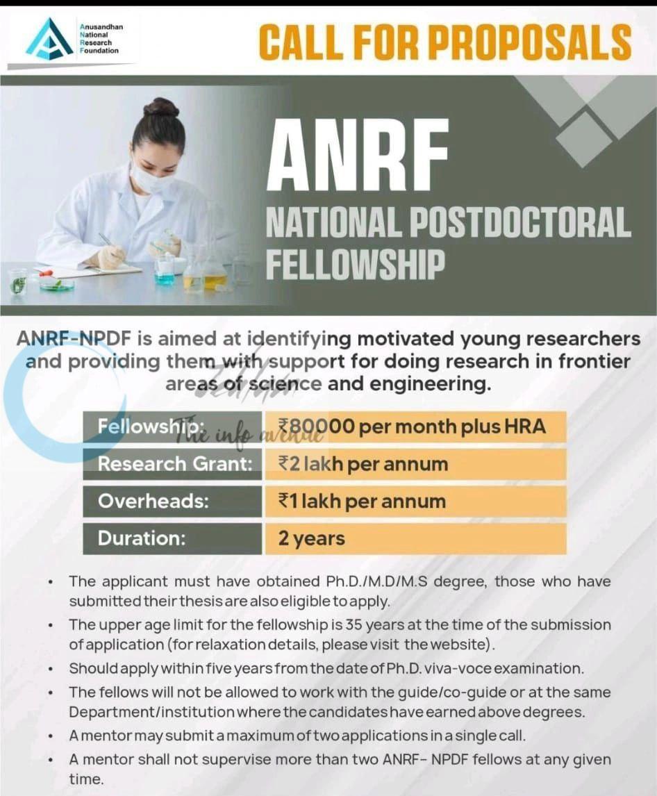 ANRF National Postdoctoral Fellowship NPDF amazing OPPORTUNITIES 2026 2 ANRF National Postdoctoral Fellowship NPDF amazing OPPORTUNITIES 2026