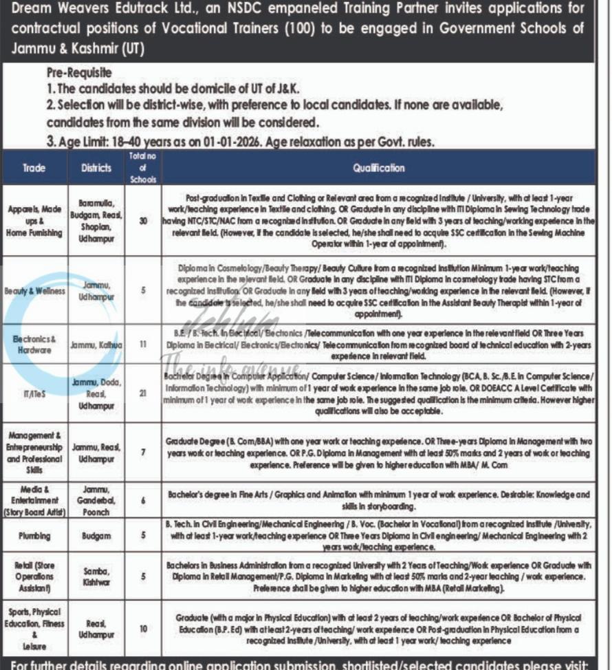 Dream Weavers Edutrack Ltd jammu and kashmir vocational trainer job opportunities 2026