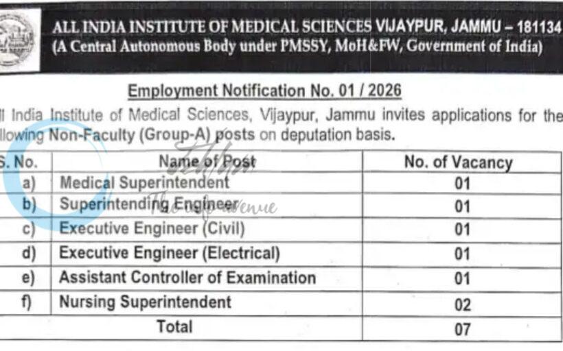 AIIMS Vijaypur Jammu Group-A Non-Faculty Posts job opportunities 2026