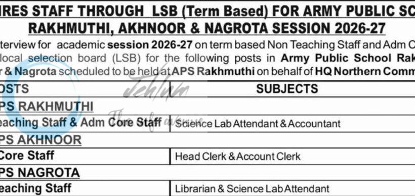 Army Public School APS JAMMU Non-Teaching and Administrative Core Staff job opportunities 2026