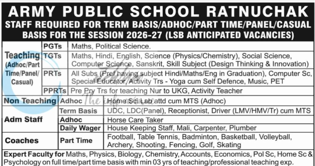 Army Public School APS Ratnuchak Jobs Recruitment Notification 2026