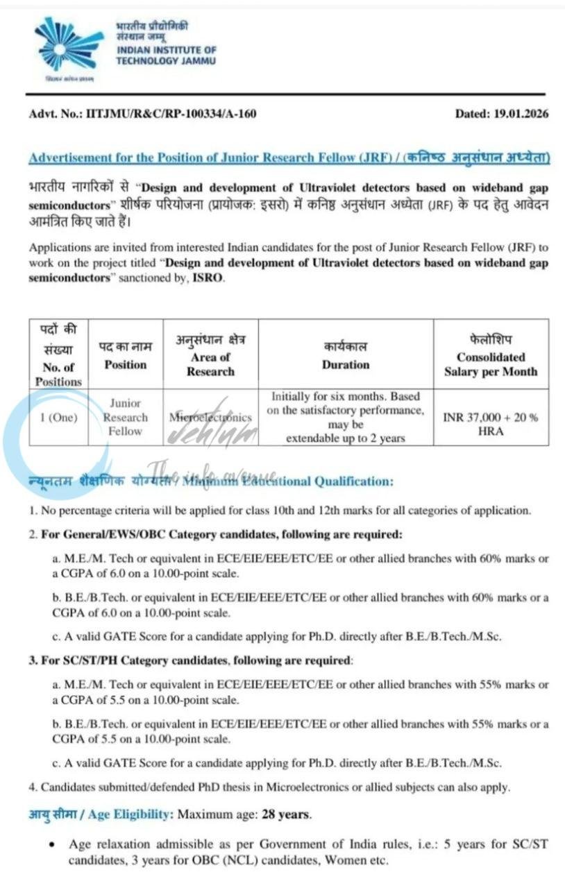 Indian Institute of Technology Jammu JRF job opportunities 2026