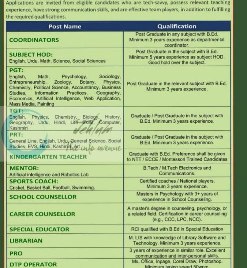 Green Valley Educational Institute GVEI srinagar faculty job opportunities 2026