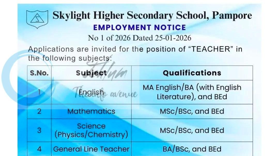 Skylight Higher Secondary School Pampore teaching job opportunities 2026 1 Skylight Higher Secondary School Pampore teaching job opportunities 2026