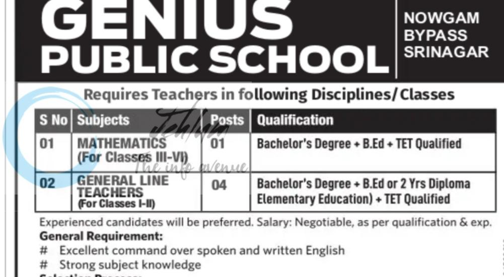 Genius Public School Srinagar teaching job opportunities 2026
