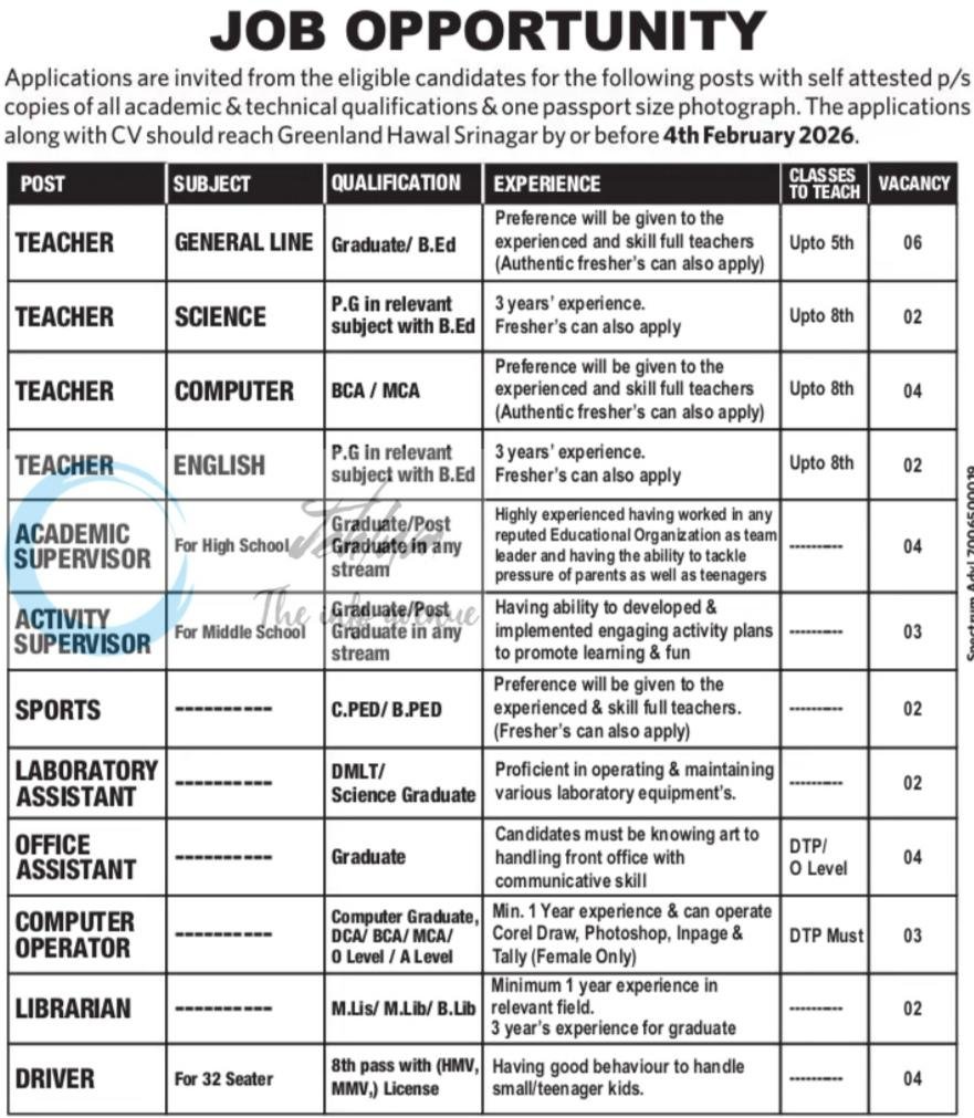 Green Land Educational Institute Srinagar teaching job opportunities 2026