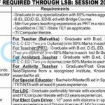 Tiger Army Pre Primary School TAPPS Jammu faculty job opportunities 2026