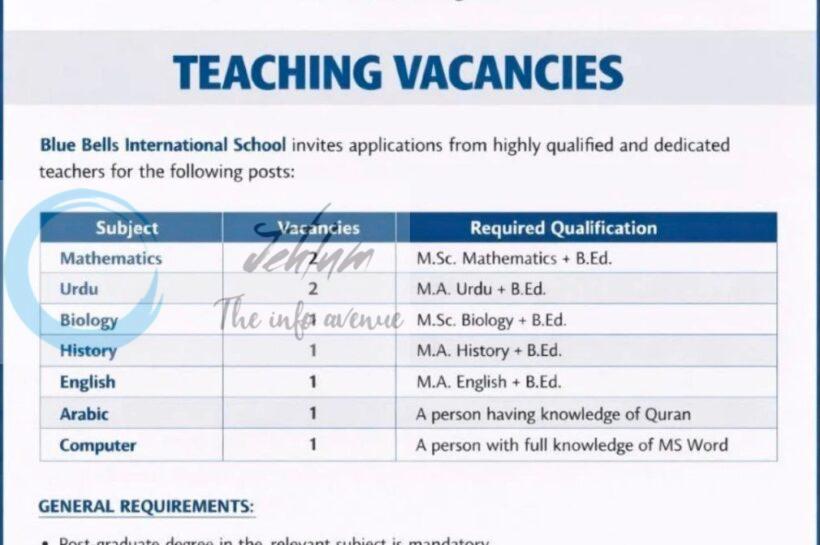 Blue Bells International School Nehama teaching job opportunities 2026
