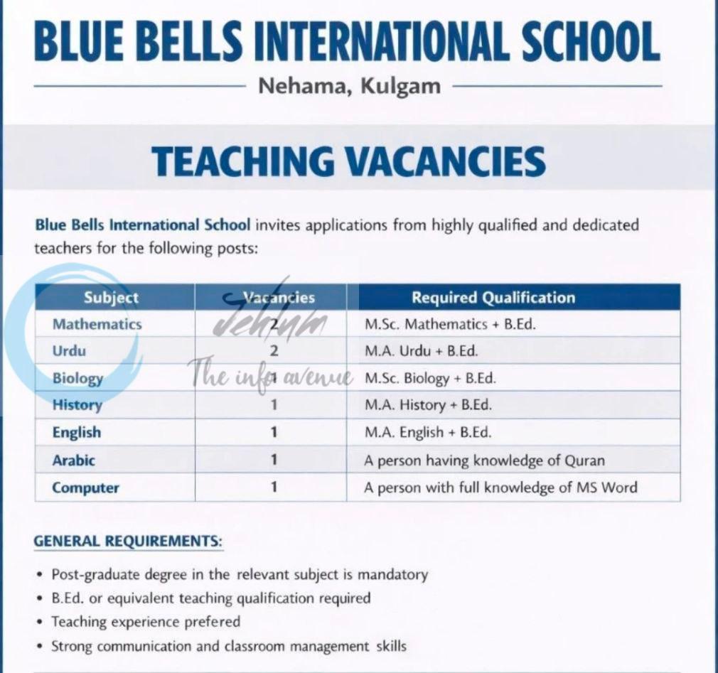 Blue Bells International School Nehama teaching job opportunities 2026
