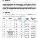 JKSSB Jammu and Kashmir Police Constable Telecommunication and Photographer Jobs Advertisement No 15 of 2025