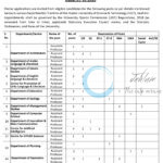 IUST Kashmir Assistant Professor and Associate Professor Recruitment Advertisement 01 of 2026