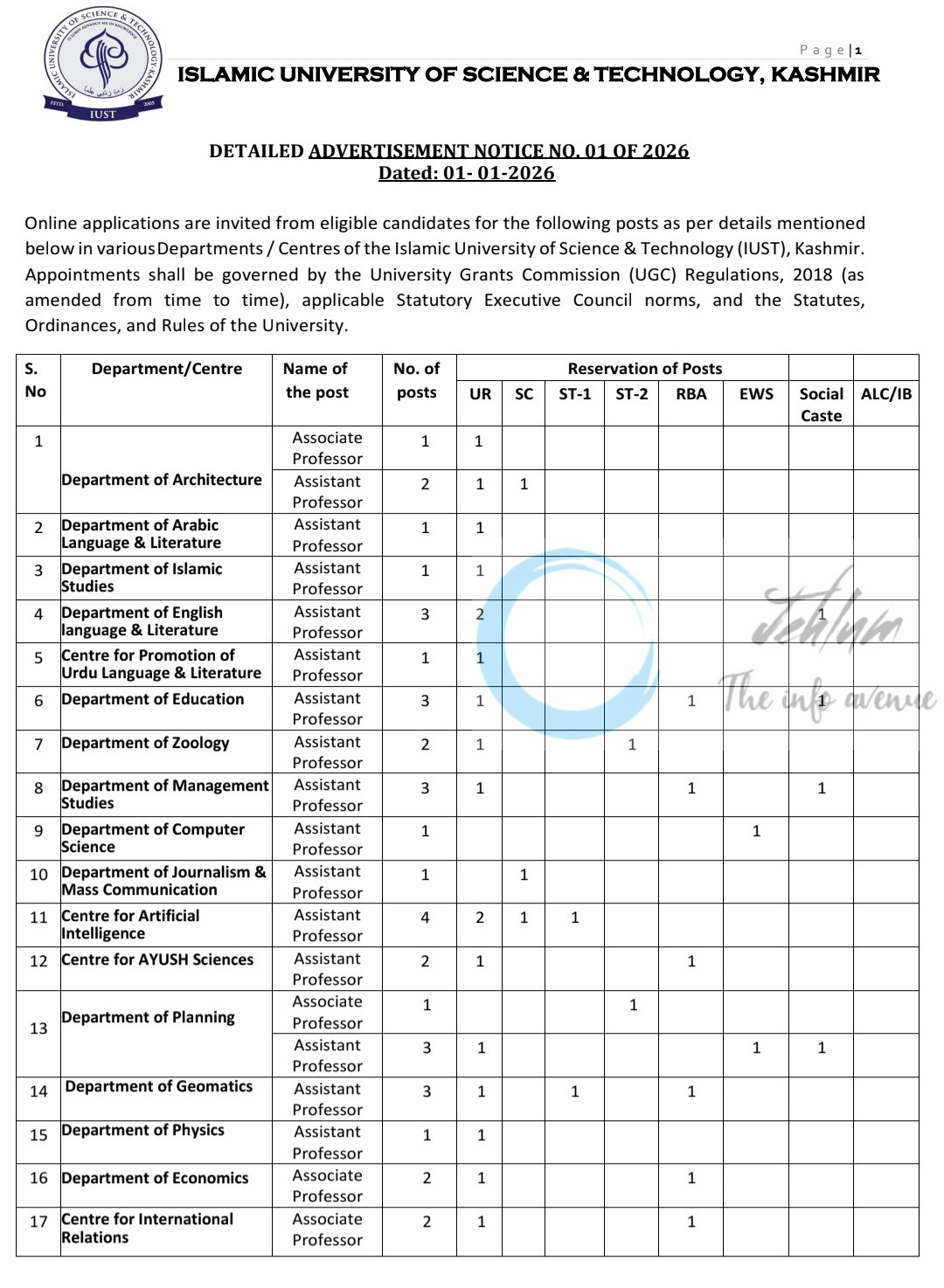 IUST Kashmir Assistant Professor and Associate Professor Recruitment Advertisement 01 of 2026
