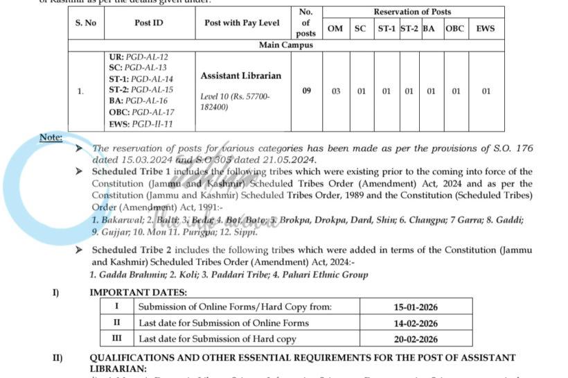University of Kashmir KU Assistant Librarian Recruitment Advertisement Notice No 03 of 2026
