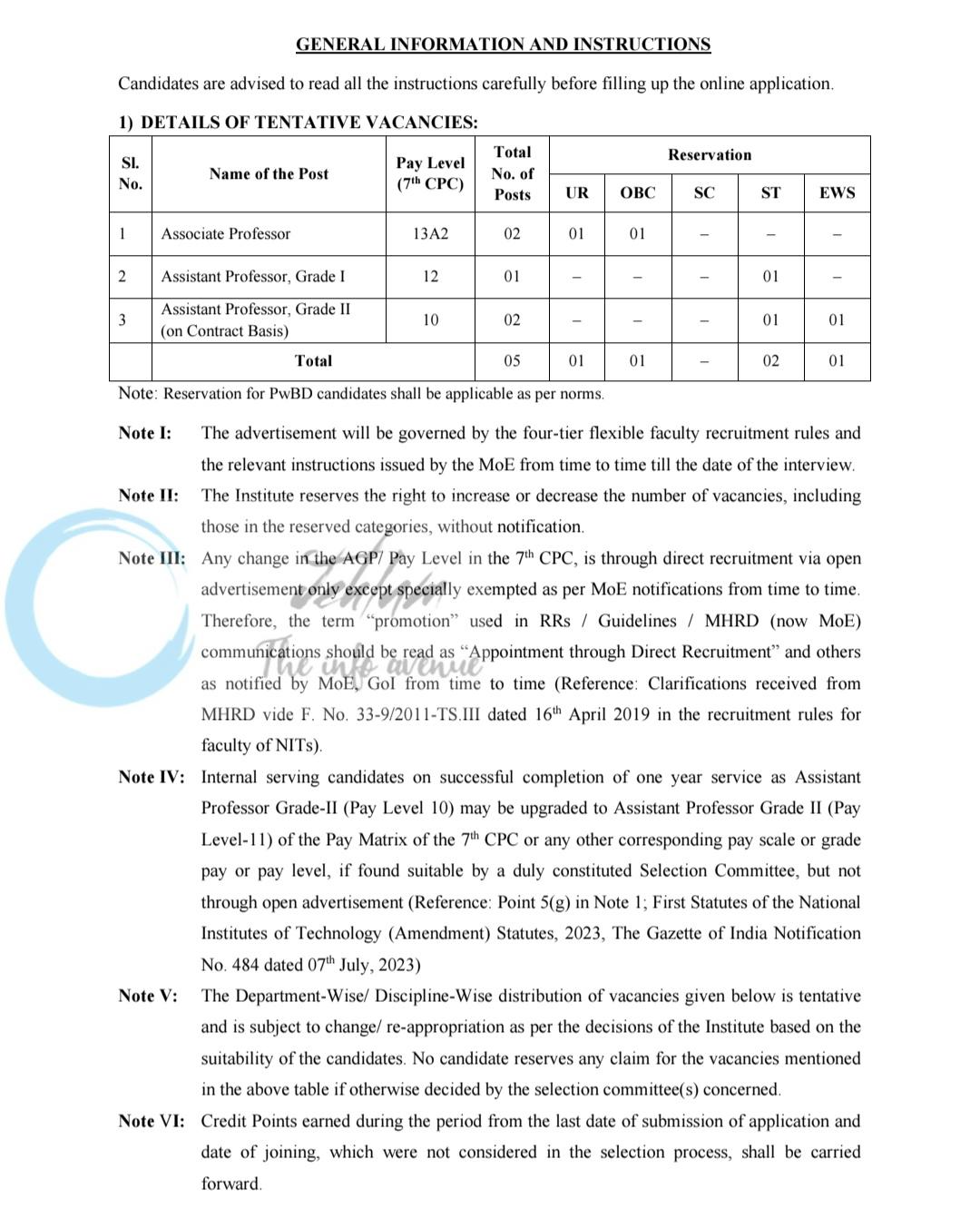 NIT Delhi Faculty Associate Professor and Assistant Professor Recruitment Advertisement 01/2026