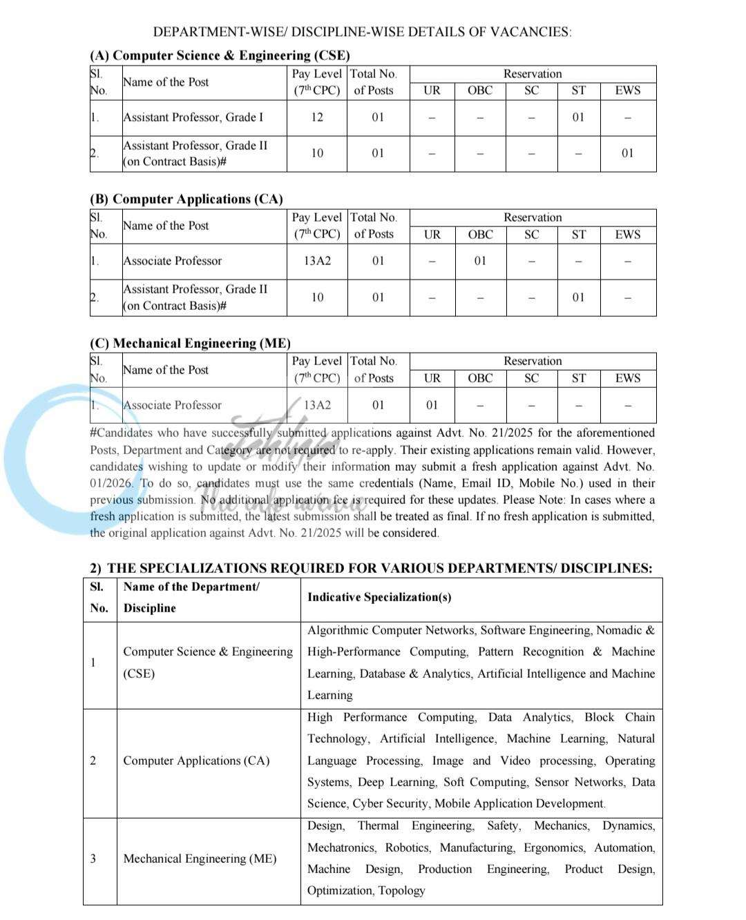 NIT Delhi Faculty Associate Professor and Assistant Professor Recruitment Advertisement 01/2026