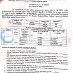POSHAN Project Wagoora CDPO Baramulla Recruitment Sanginis and Sahayikas Advertisement No 01 of 2026