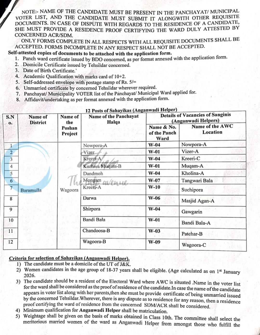 POSHAN Project Wagoora CDPO Baramulla Recruitment Sanginis and Sahayikas Advertisement No 01 of 2026