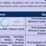 Green Valley Educational Institute GVEI Srinagar Jobs Advertisement 2026