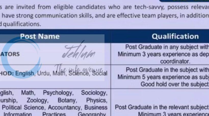 Green Valley Educational Institute GVEI Srinagar Jobs Advertisement 2026