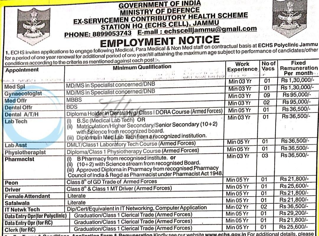 ECHS Jammu Jobs Employment Notification 2026