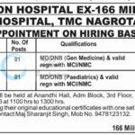 166 Military Hospital TMC Nagrota Jammu Medical Specialist and Paediatrician Walk in Interview 2026