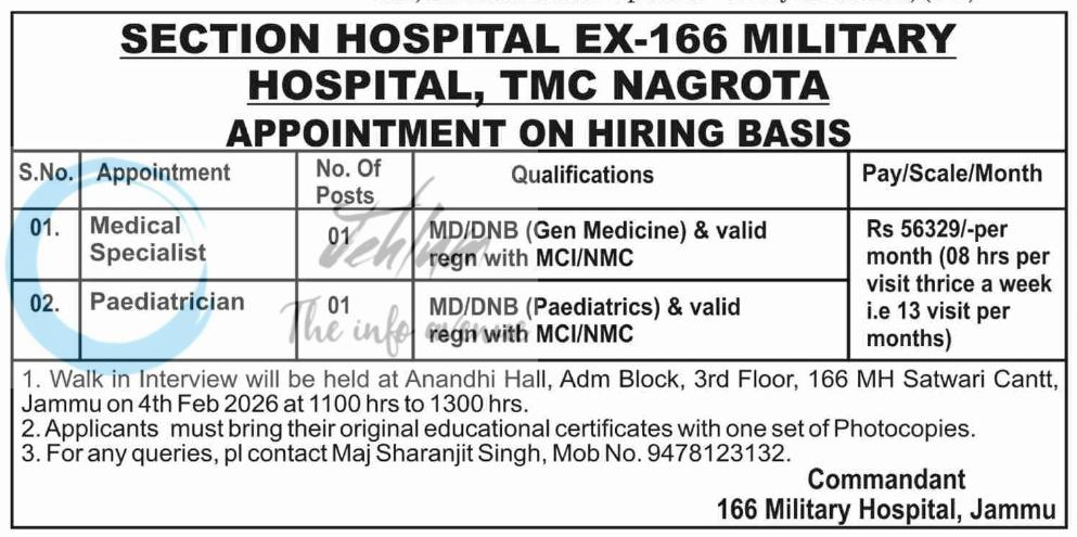 166 Military Hospital TMC Nagrota Jammu Medical Specialist and Paediatrician Walk in Interview 2026