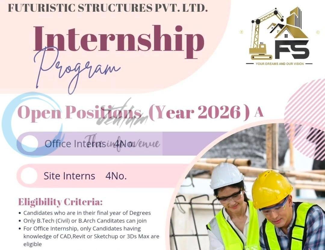 Futuristic Structures Pvt Ltd FS Srinagar Office/Site Internship opportunities 2026