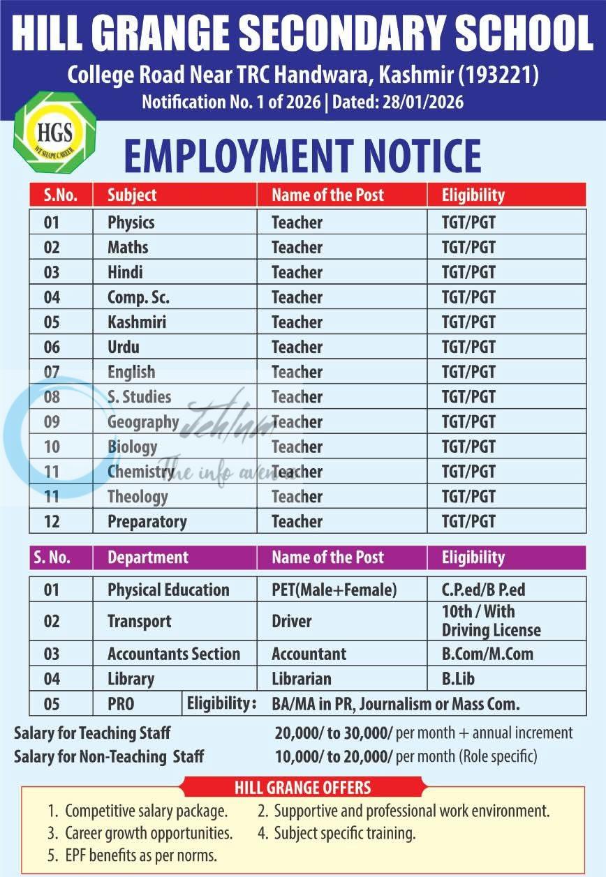 Hill Grange Secondary School Handwara Teaching  and Non-Teaching Job opportunities 2026
