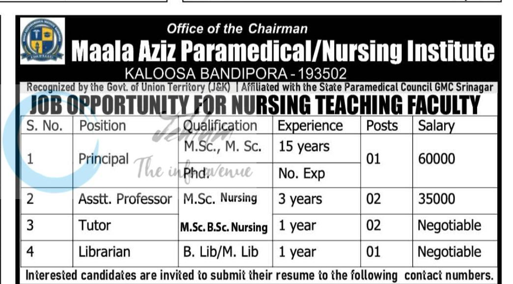 Maala Aziz Paramedical Nursing Institute MAPNI Bandipora faculty job opportunities 2026 