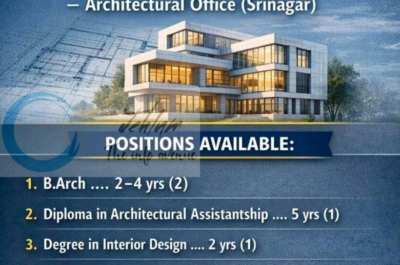 ASPIRE ENGINEERING CONSULTANTS SRINAGAR JOB OPPORTUNITIES 2026