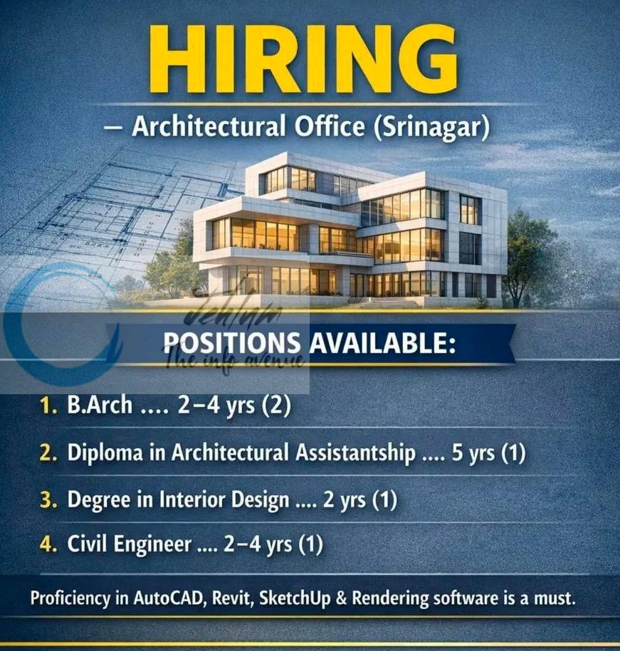 ASPIRE ENGINEERING CONSULTANTS SRINAGAR JOB OPPORTUNITIES 2026