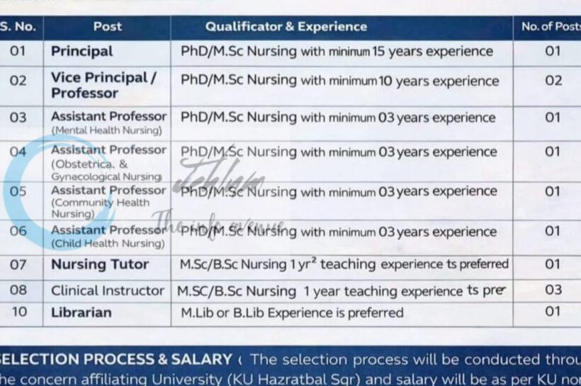 Noorani Paramedical Training Institute NPMTI Pulwama faculty job opportunities 2026