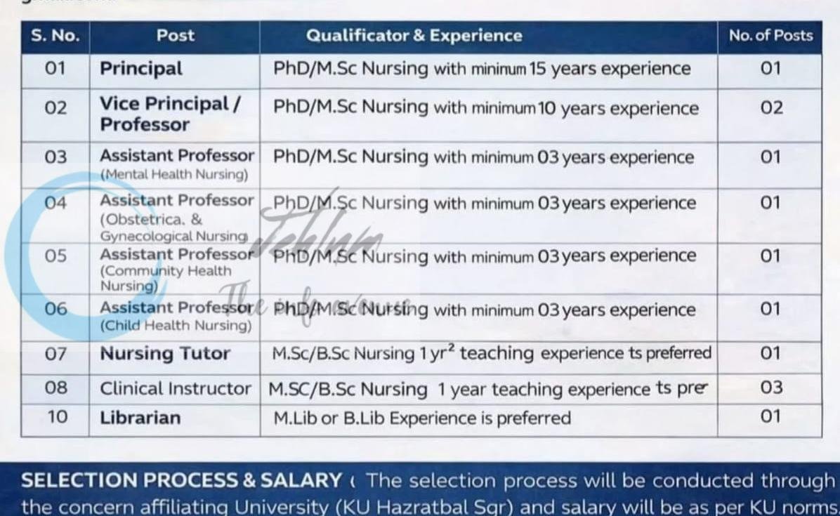 Noorani Paramedical Training Institute NPMTI Pulwama faculty job opportunities 2026