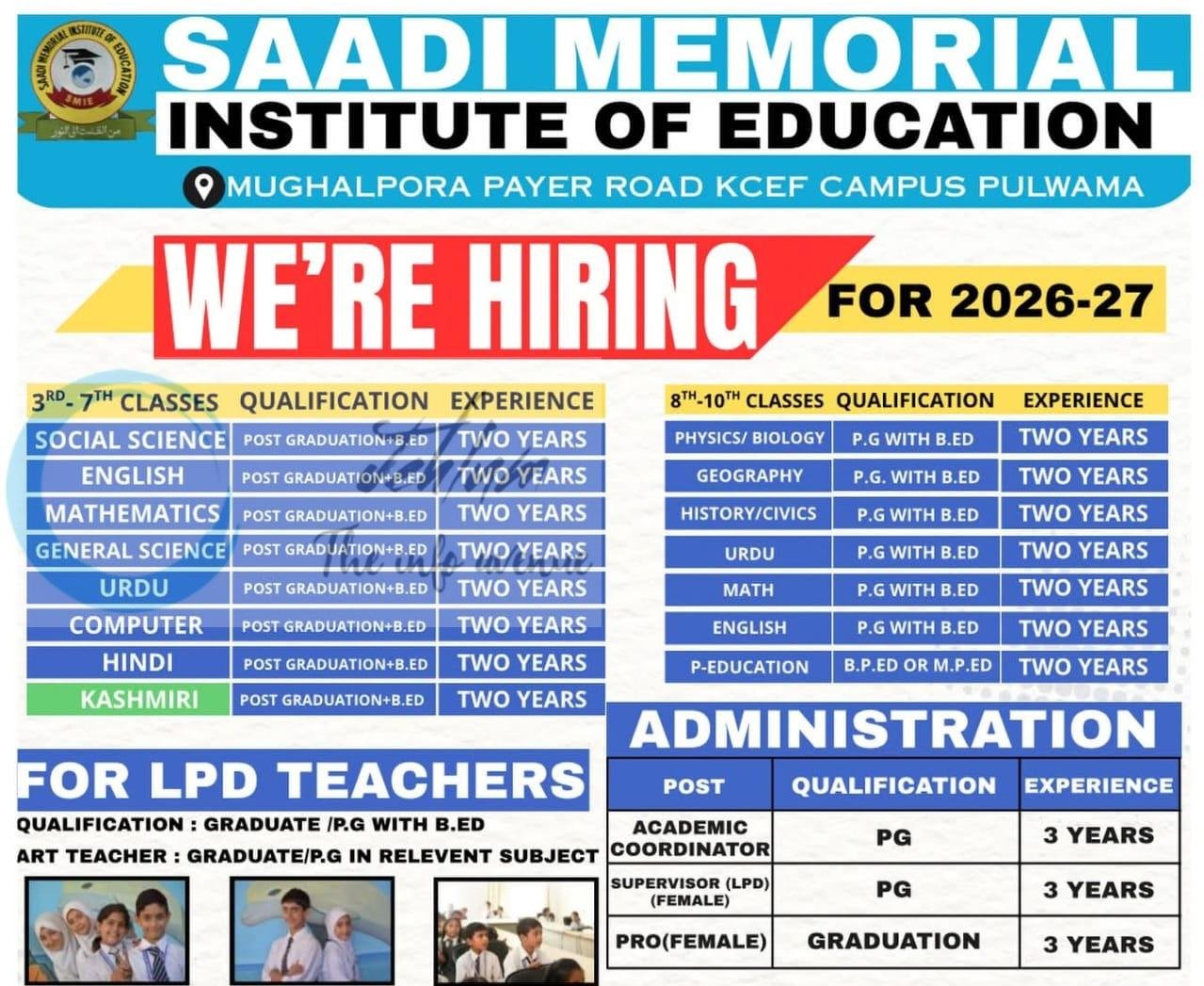 Saadi Memorial Institute of Education SMIE Pulwama teaching and academic coordinator job opportunities 2026