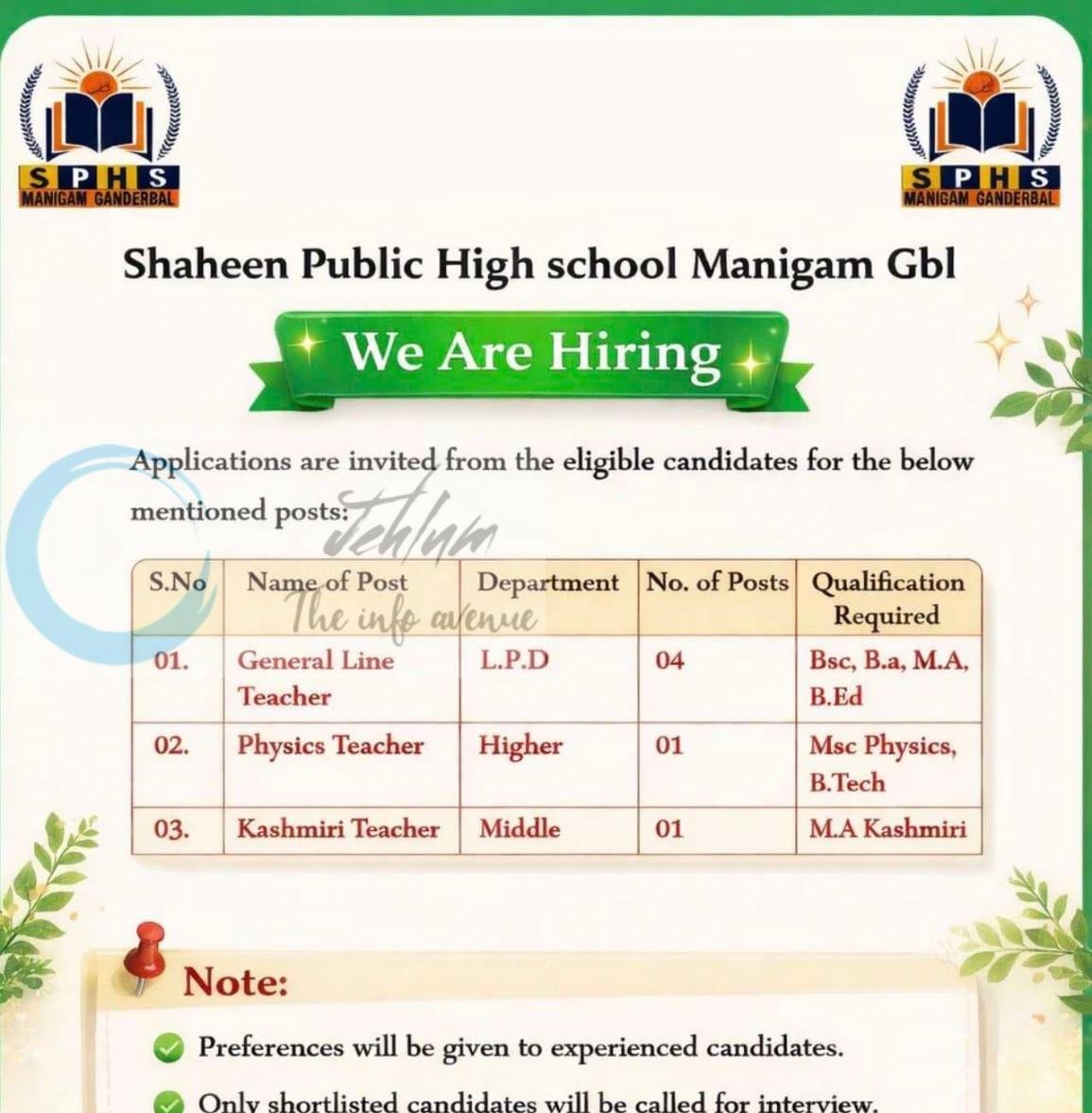 Shaheen Public High School Manigam Job opportunities 2026
