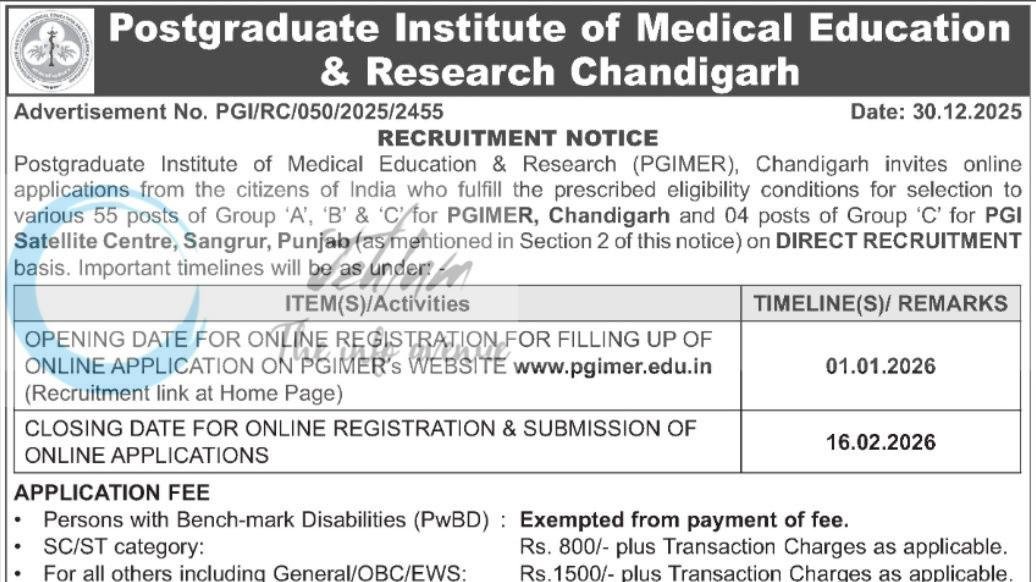 Postgraduate Institute of Medical Education Research PGIMER Chandigarh Group A Group B Group C Posts PGI/RC/050/2025/2455