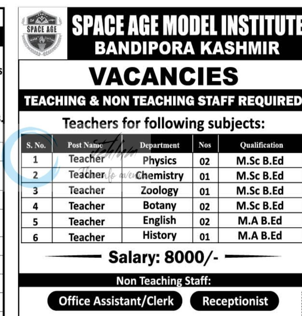 Space Age Model Institute Bandipora teaching job opportunities 2026