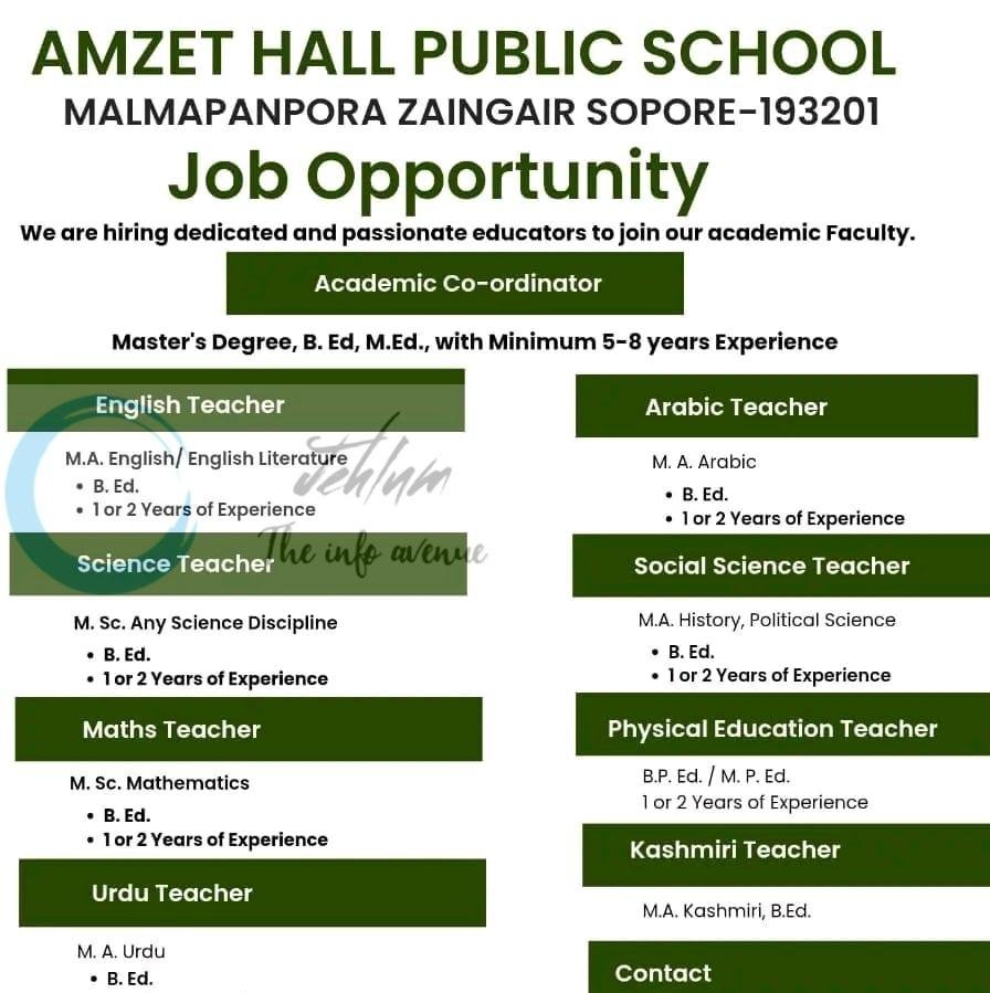 Amzet Hall Public School AHPS Sopore teaching job opportunities 2026