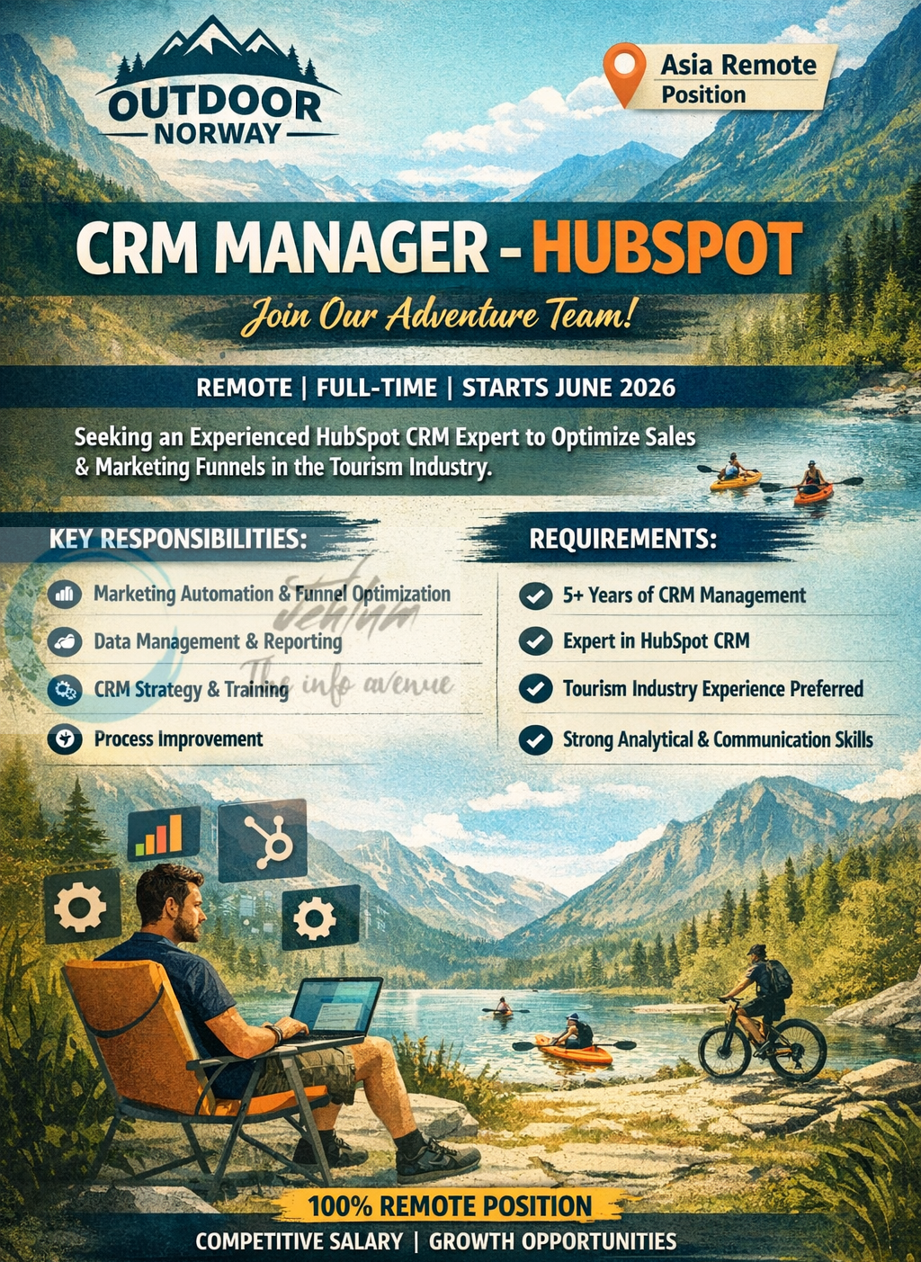 Outdoor Norway remote CRM manager opportunities 2026